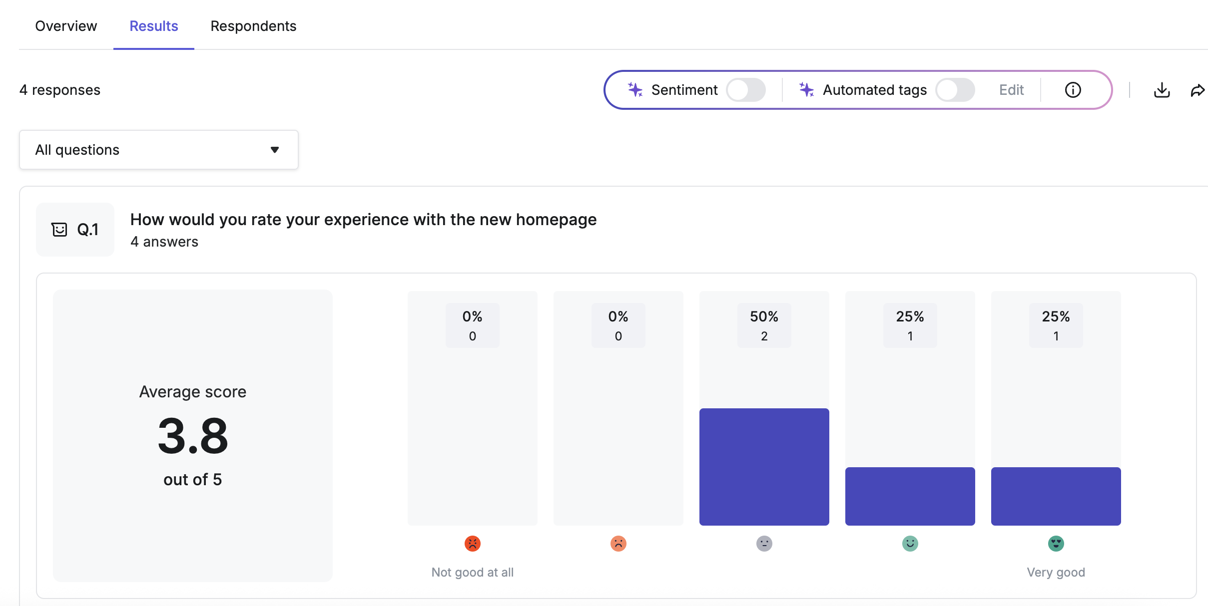 Survey results.png
